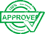 100% salesforce user adoption