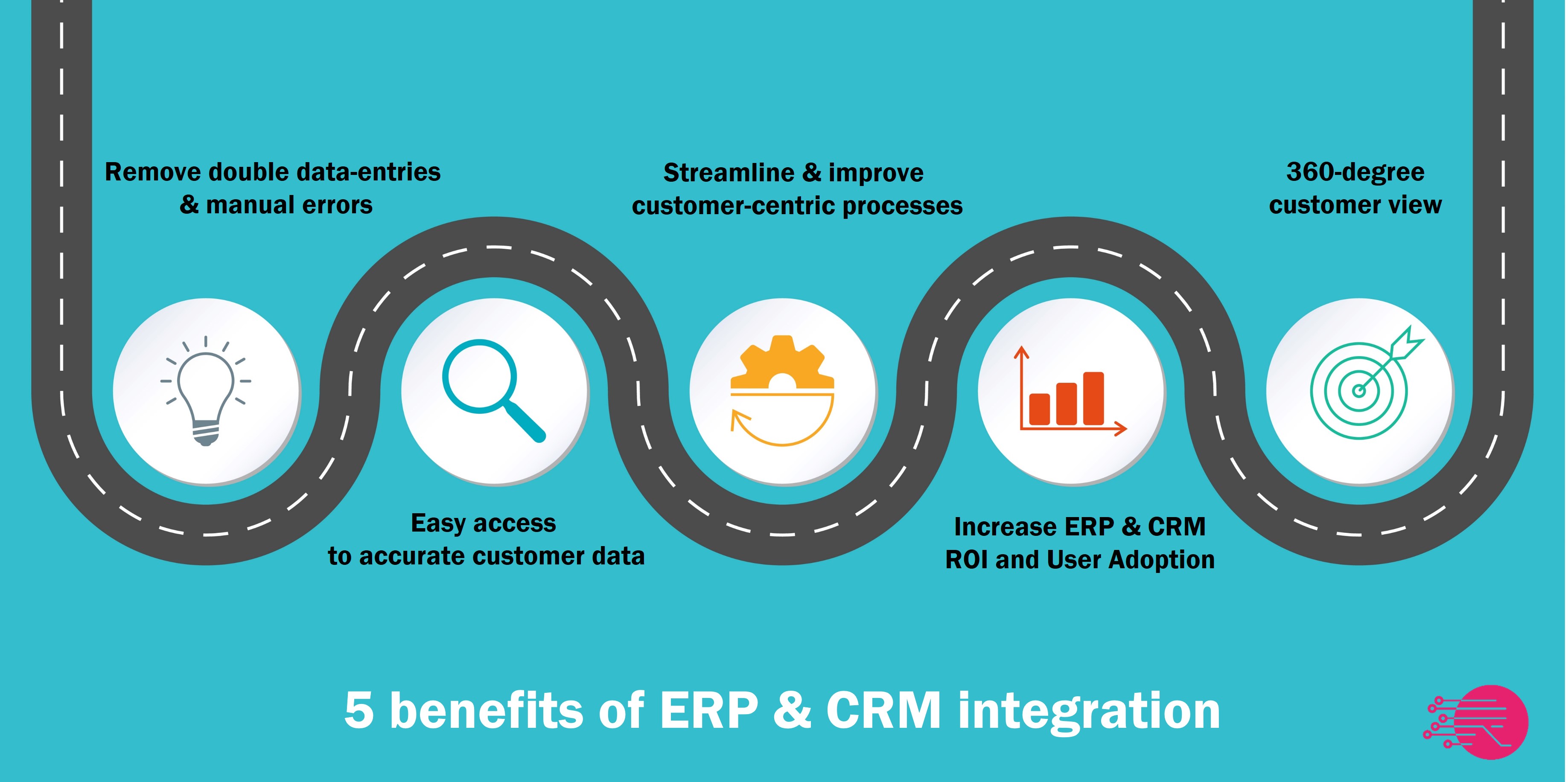 5-benefits-of-erp-crm-integration