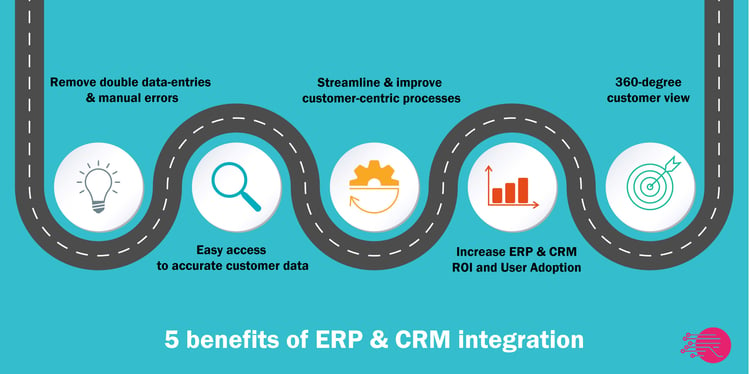 5-benefits-of-erp-crm-integration