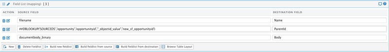 Fieldmapping: file transfer to from Dynamics 365 Sales and Salesforce