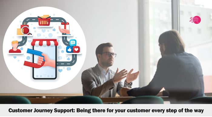 Customer Journey Support