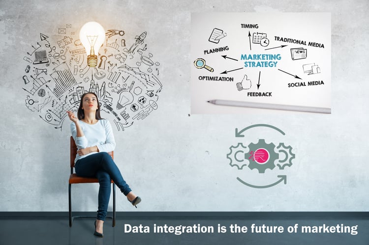 Data-integration-the-future-of-marketing