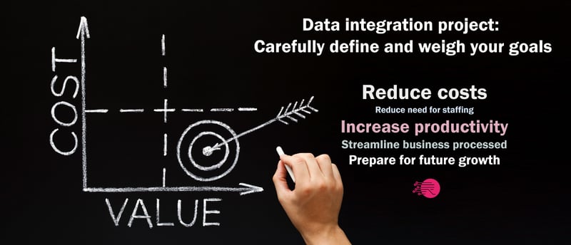 Define and weigh data integration goals