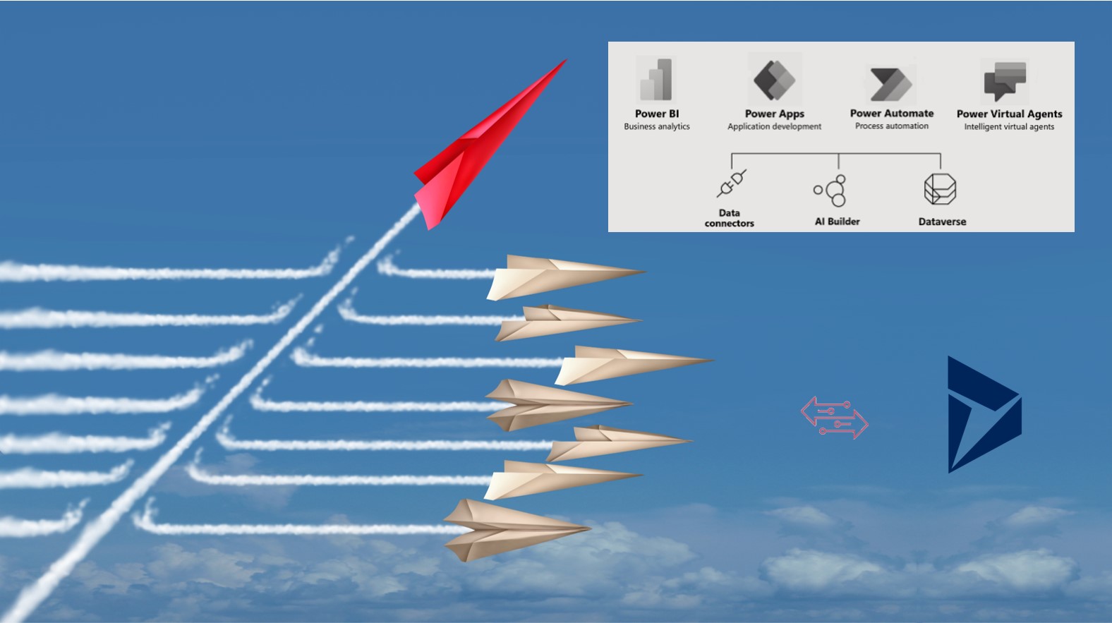 Is microsoft dataverse a game changer for data integration