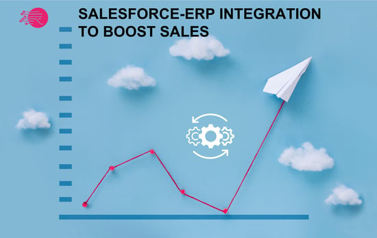 SALESFORCE-SLAAES-CLOUD-ERP-INTEGRATION-TO-BOOST-SALES