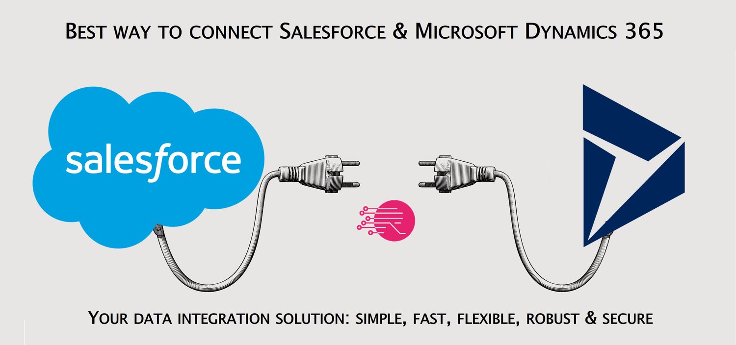 Business Central Salesforce Integration