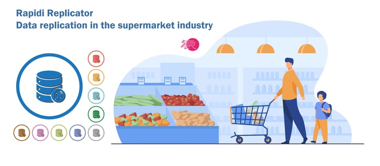data-replication-for-supermarkets