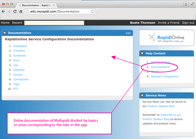 myrapidi documentation