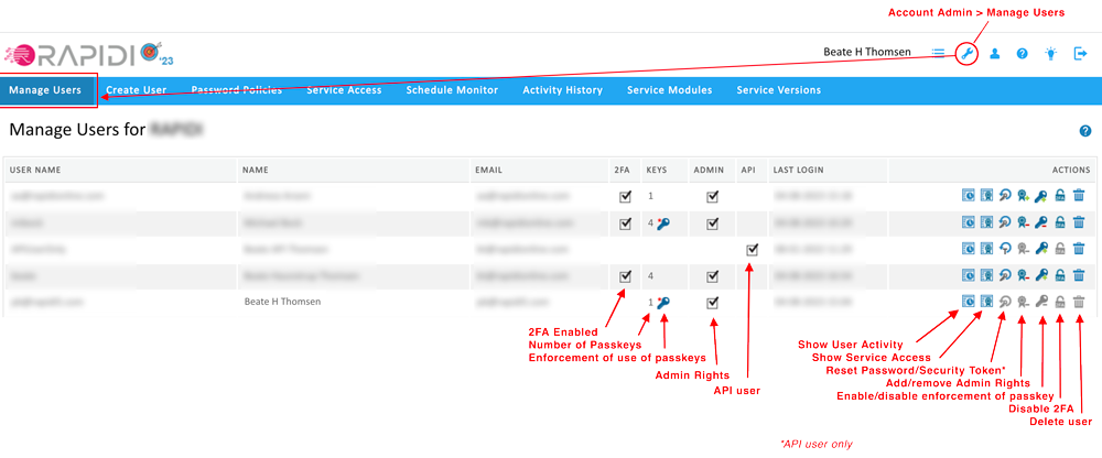 manage_users_overview