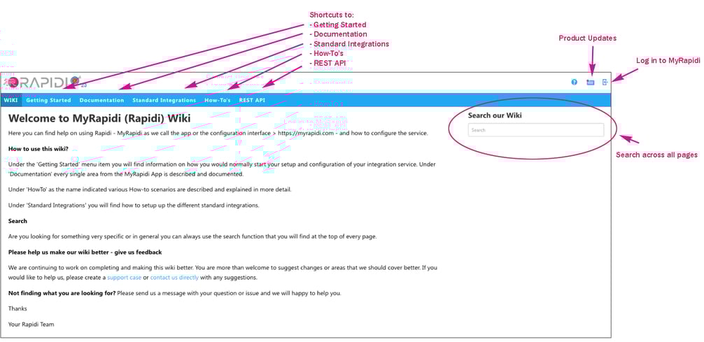 overview-wiki-1