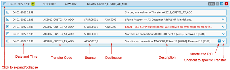 Runs details indicating error