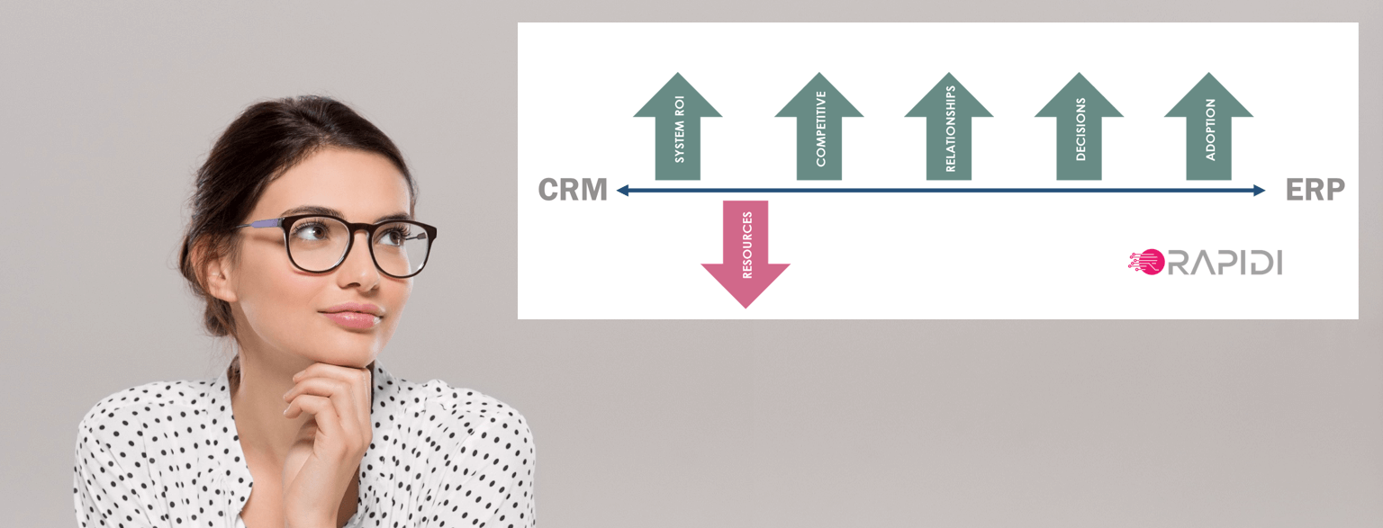 Six benefits of data integration