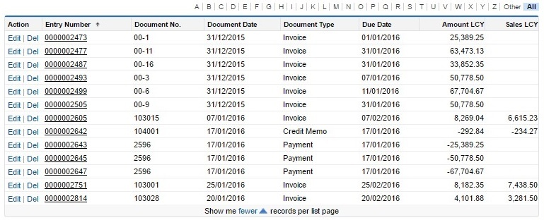 In most ERP systems, Invoices, Payment and Credit Memos are stored in separate tables