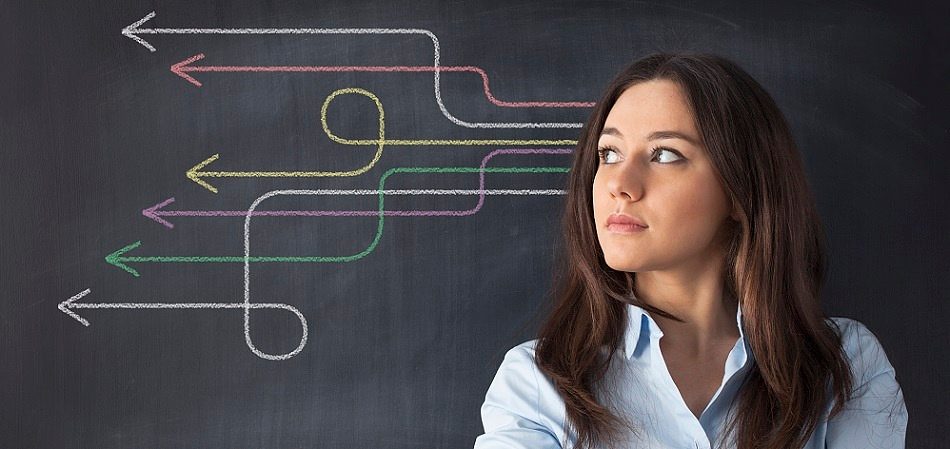 Integración de software: el Q&A definitivo
