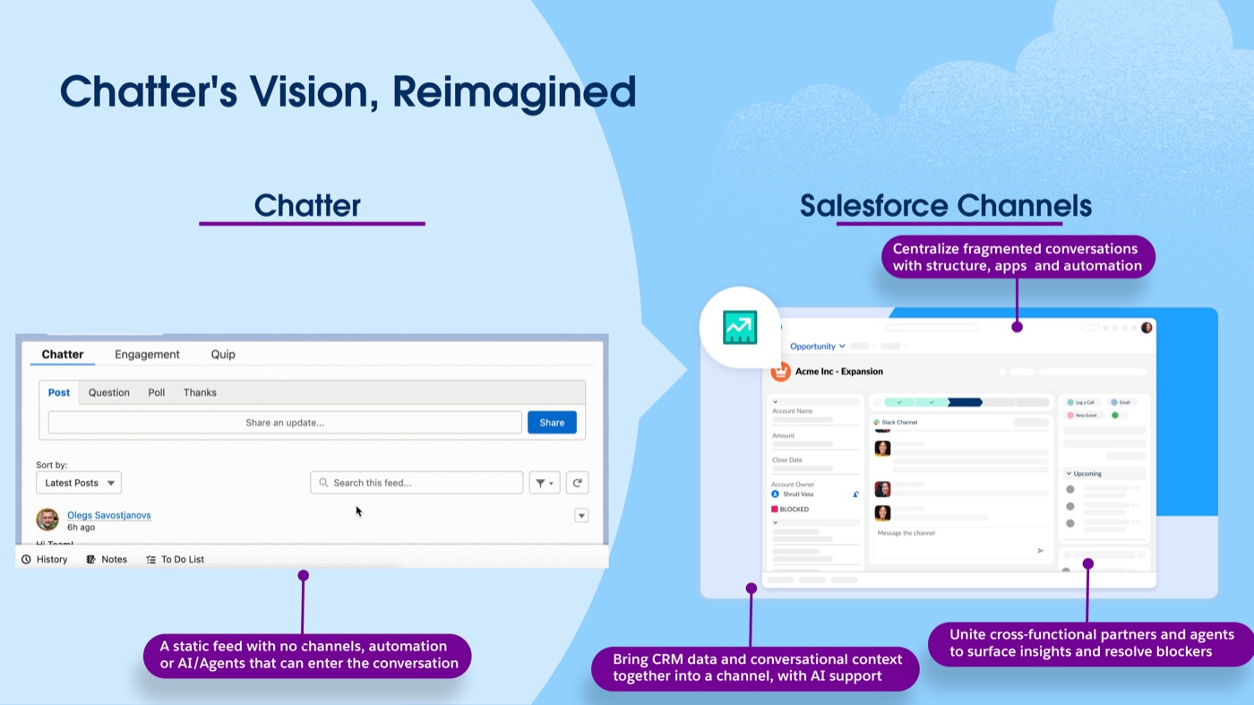 Side by side comparison of the old Chatter feed and the new Salesforce Channels interface