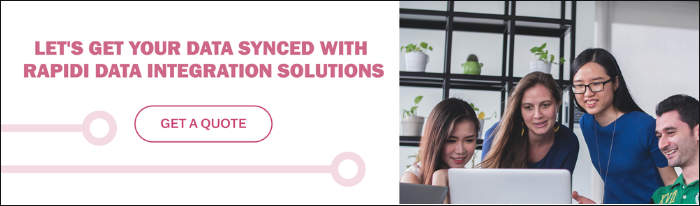 Request quote for Rapidi Data Integration Solutions
