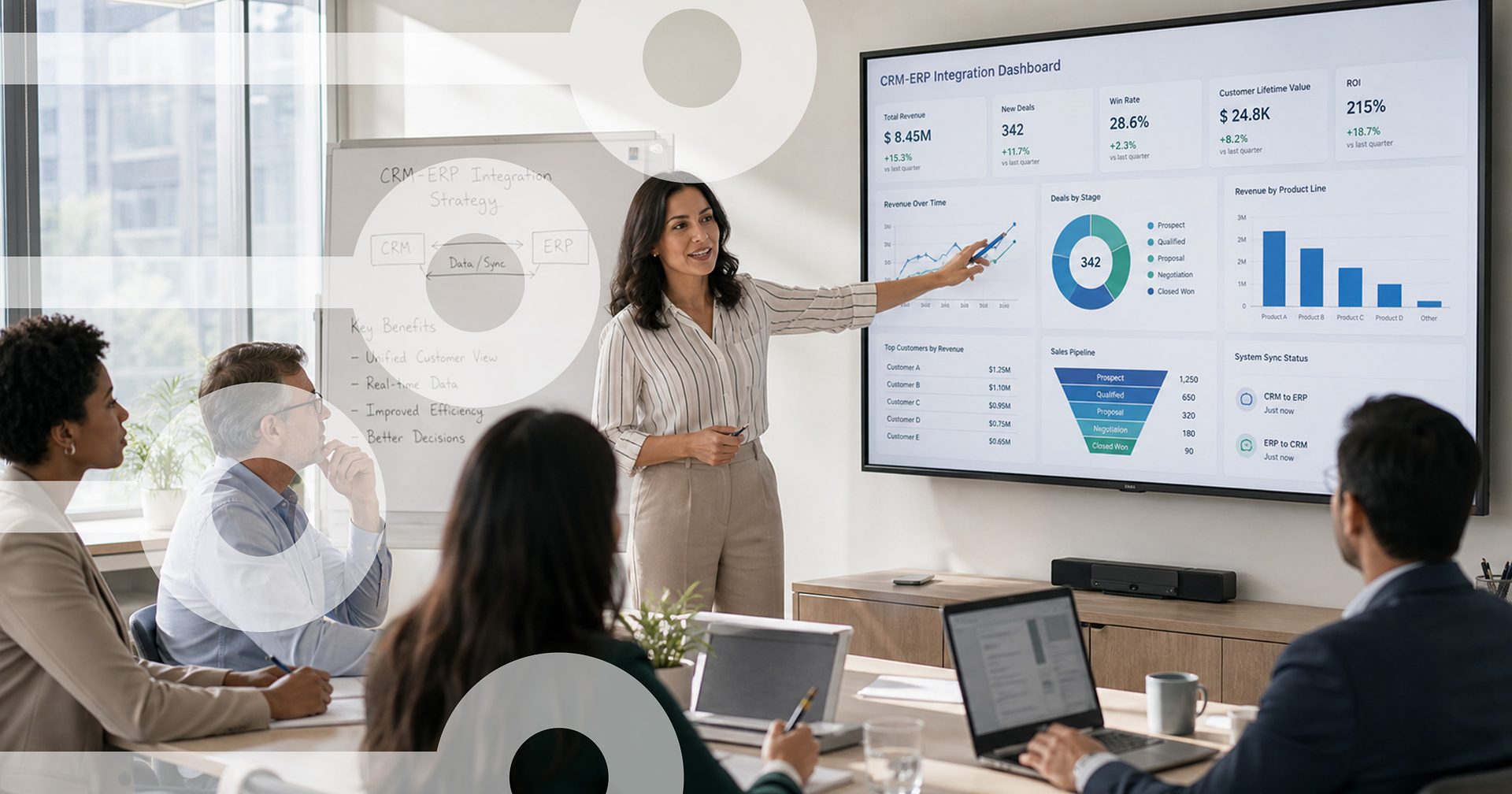 Making the case for integration: how to calculate integration ROI and win executive approval