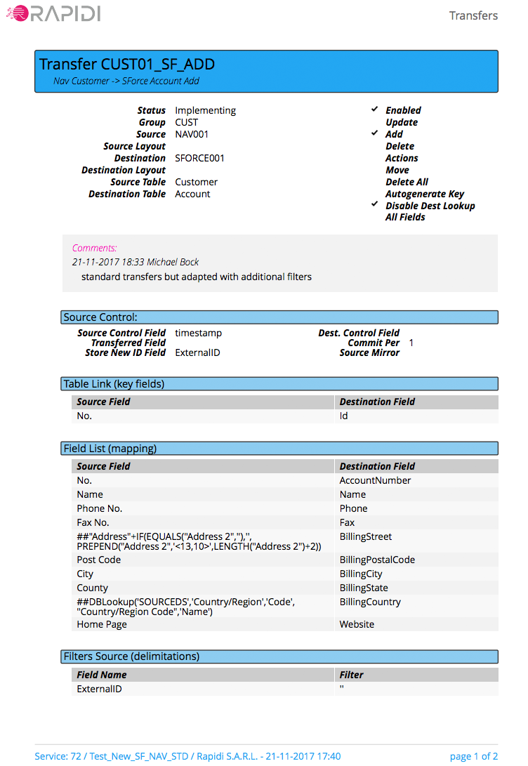 1. Page of the specific Transfers as pdf file