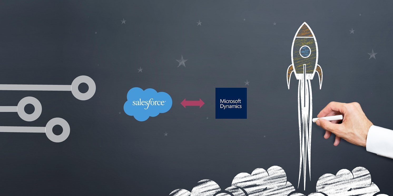 ¿Cuánto se tarda en integrar Salesforce con Microsoft Dynamics?