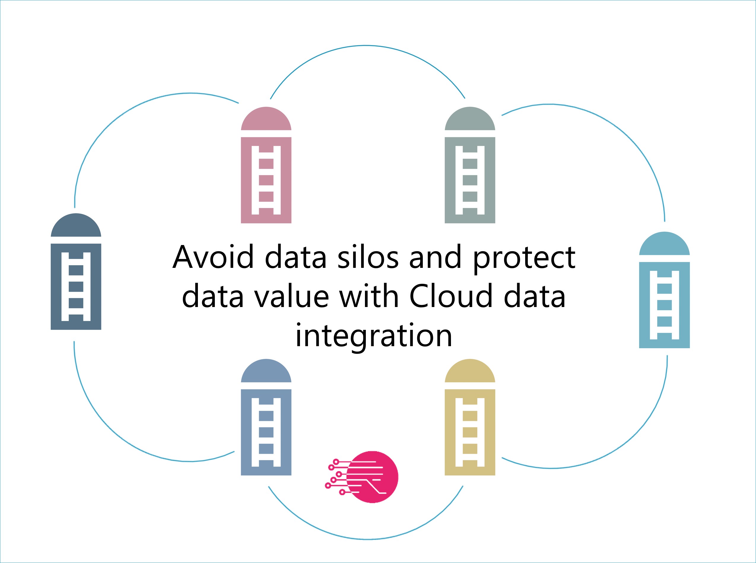data value data integration.png