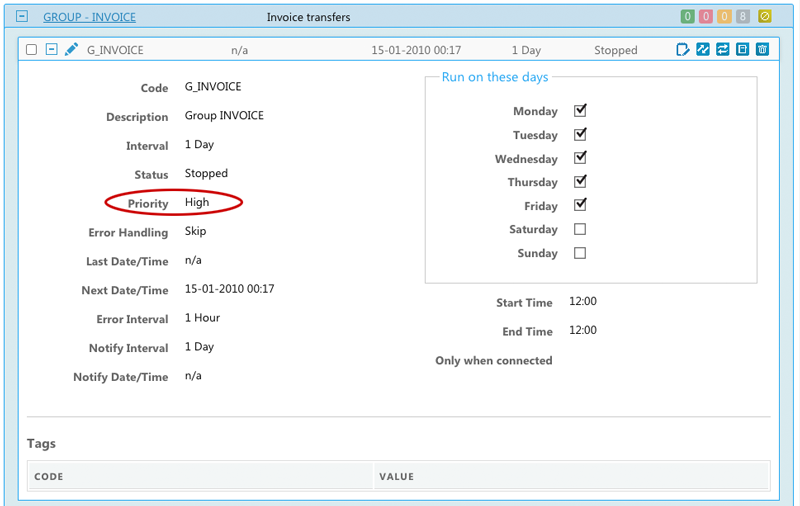 priority_schedules