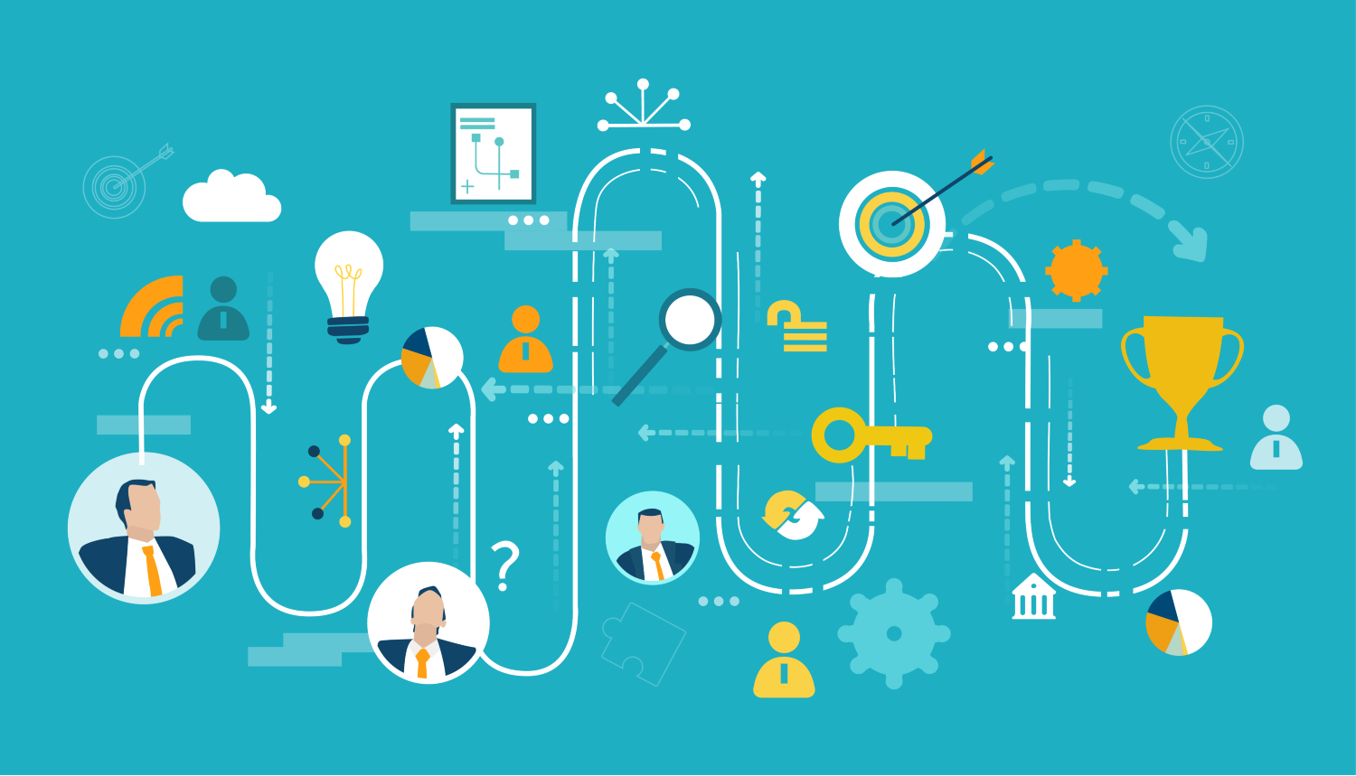 responde todas tus preguntas sobre la integración de software