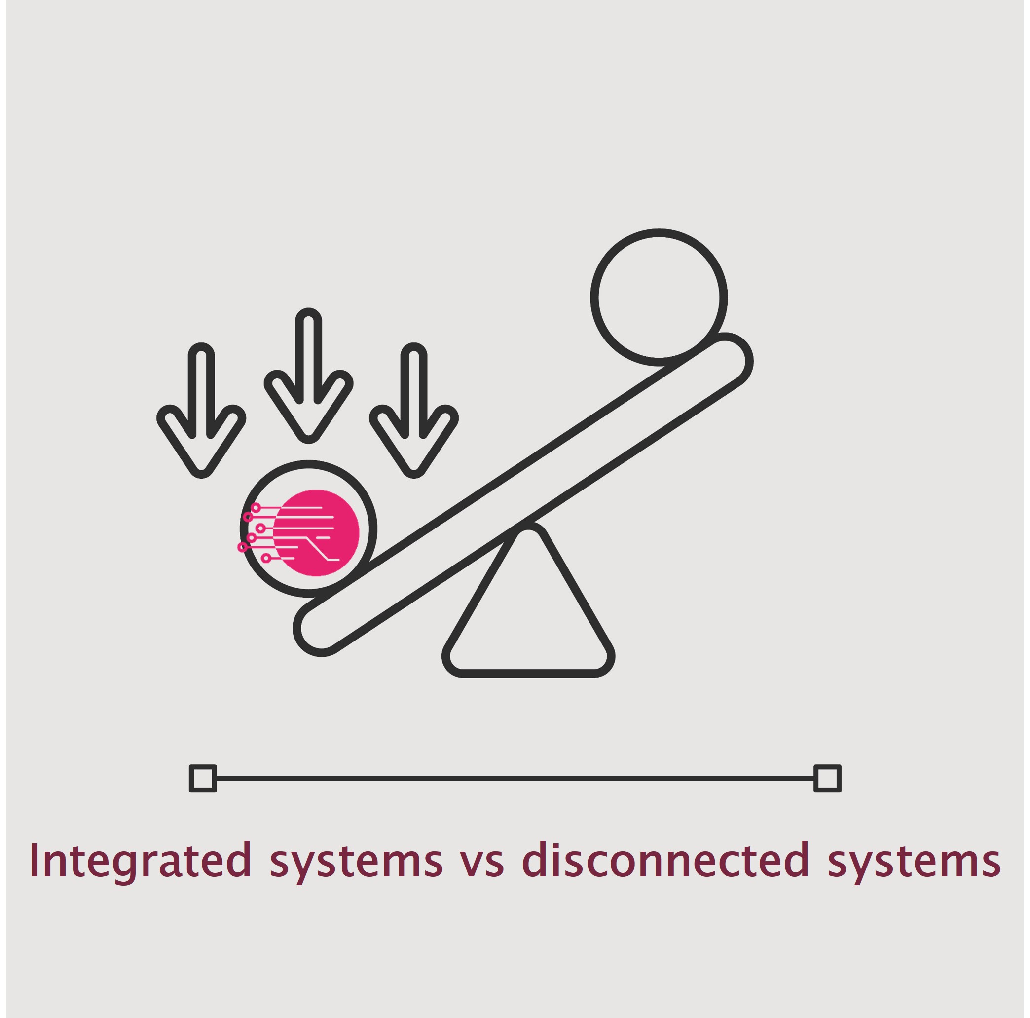 systèmes intégrés vs systèmes déconnectés