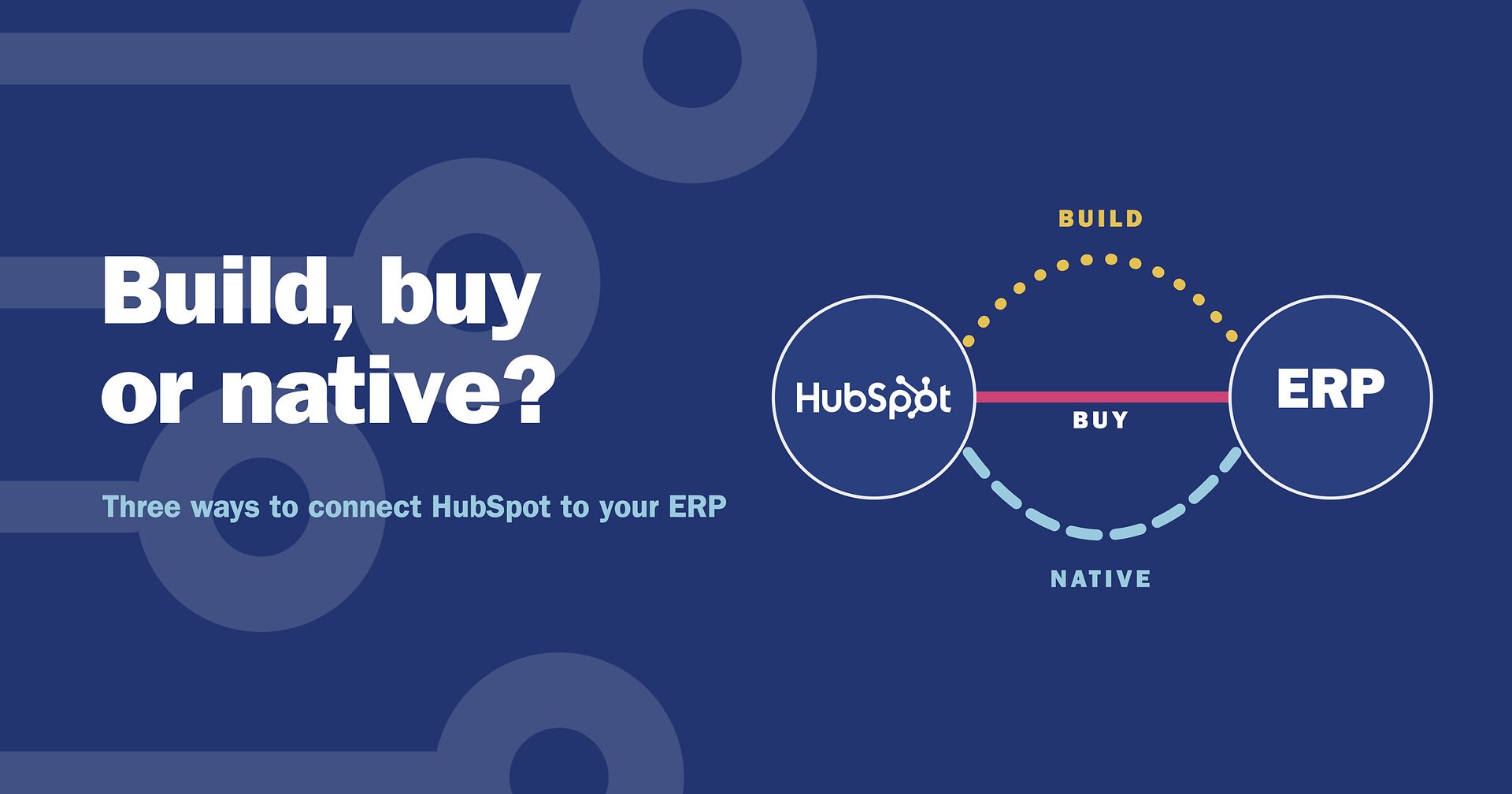 Selbst entwickeln, kaufen oder nativ? HubSpot Data Sync vs. iPaaS vs. individuelle API-Integration
