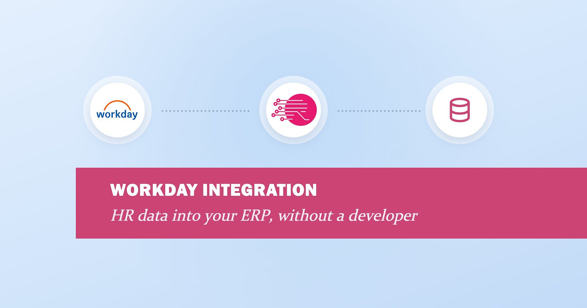 How Rapidi Connects to Workday, and What It Moves