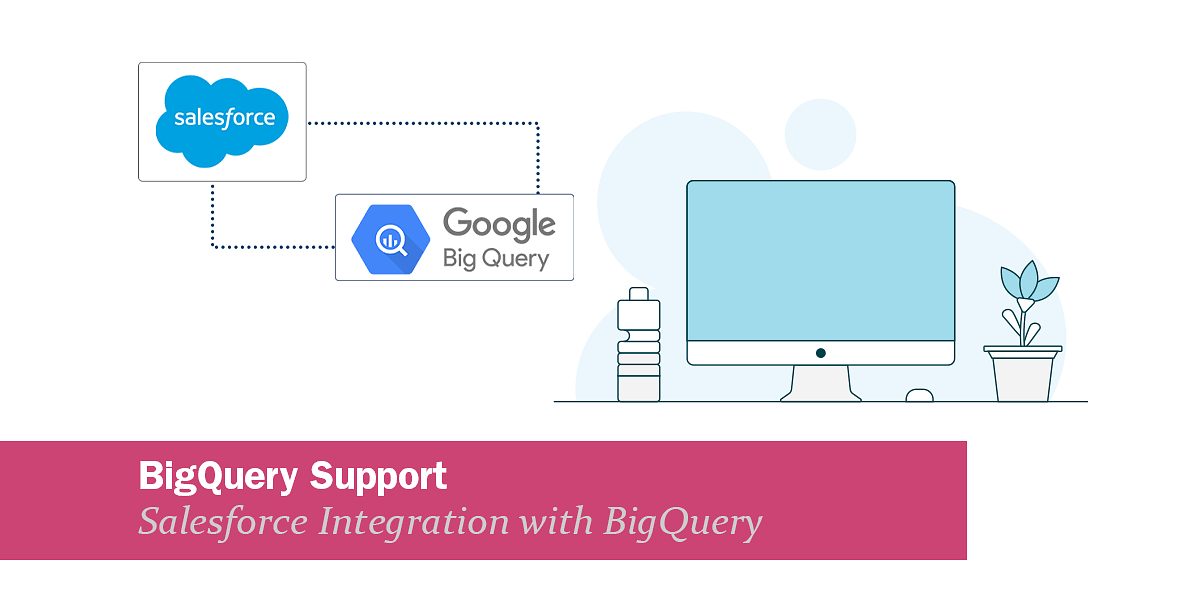 BigQuery-Unterstützung: BigQuery-Integration mit Salesforce