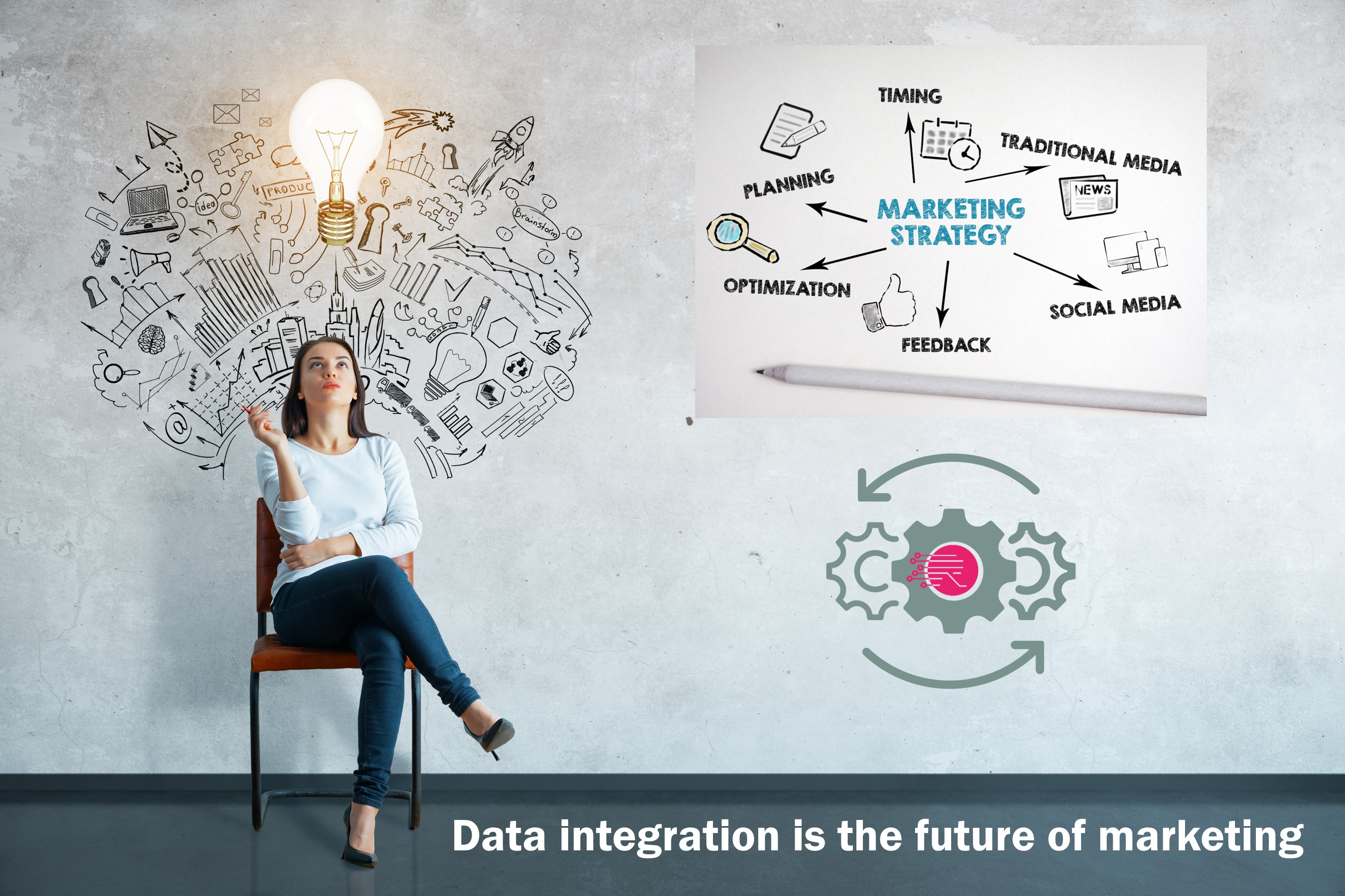 Datenintegration ist die Zukunft des Marketings