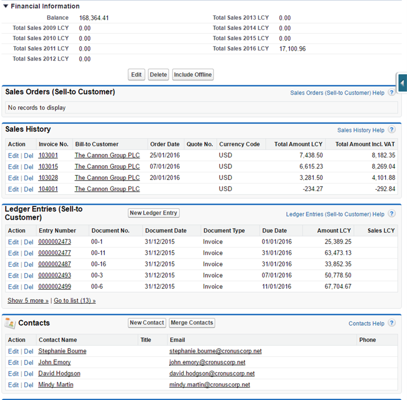 Les secrets les mieux gardés des composants Lightning Salesforce-Dynamics