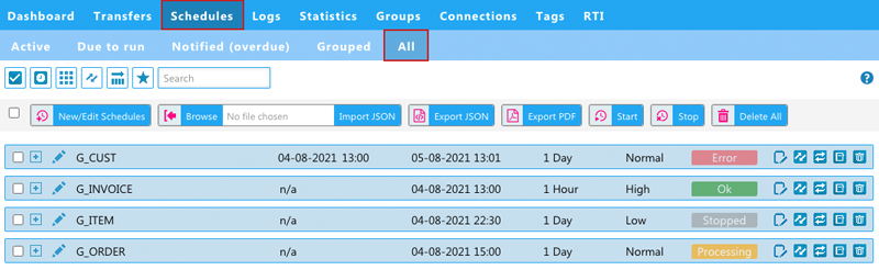 schedules_all_overview_h