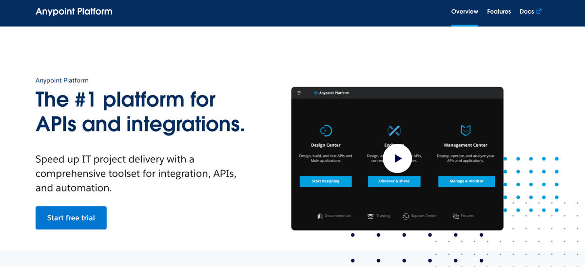mulesoft anypoint platform